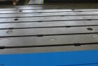 Stolle SDT Aufspannplatten, Bodenplatten gebraucht
